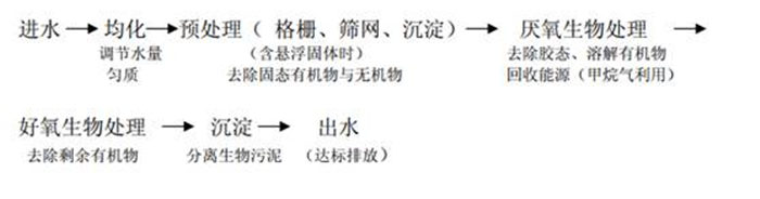 PP���ӡ�(�й�����)���¹ٷ���վ