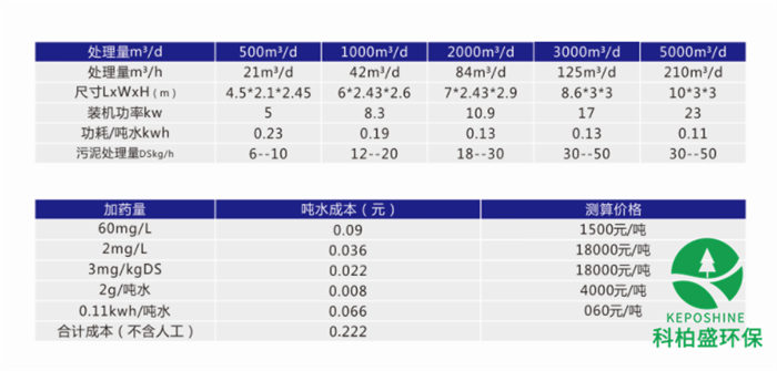 PP���ӡ�(�й�����)���¹ٷ���վ