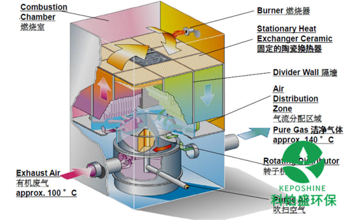 PP���ӡ�(�й�����)���¹ٷ���վ