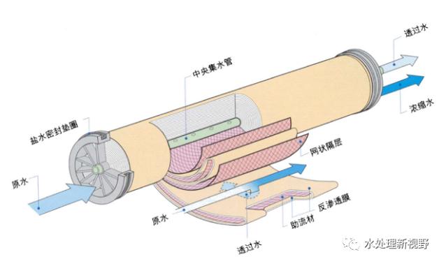 PP���ӡ�(�й�����)���¹ٷ���վ