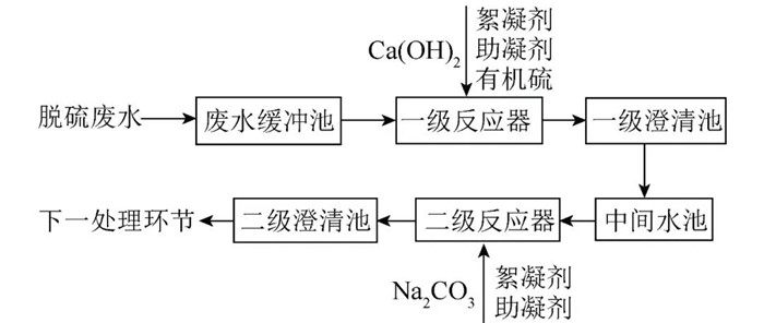 PP���ӡ�(�й�����)���¹ٷ���վ