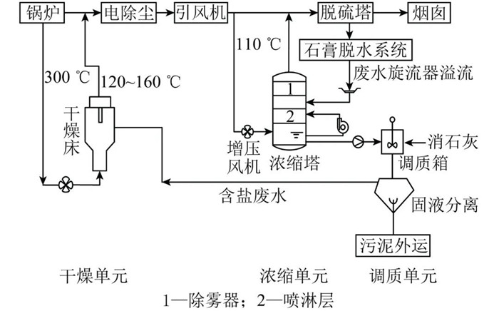 PP���ӡ�(�й�����)���¹ٷ���վ