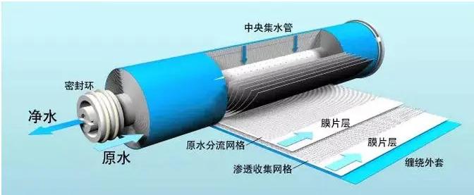 PP���ӡ�(�й�����)���¹ٷ���վ