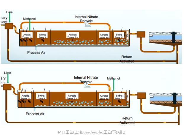 PP���ӡ�(�й�����)���¹ٷ���վ