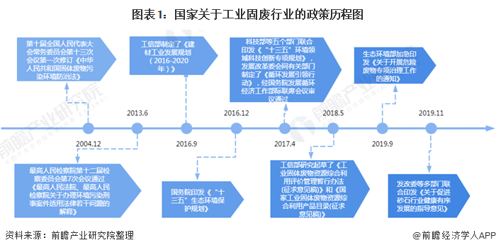 PP���ӡ�(�й�����)���¹ٷ���վ