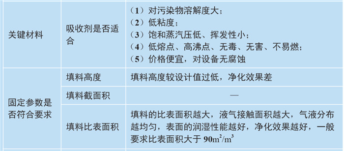 PP���ӡ�(�й�����)���¹ٷ���վ