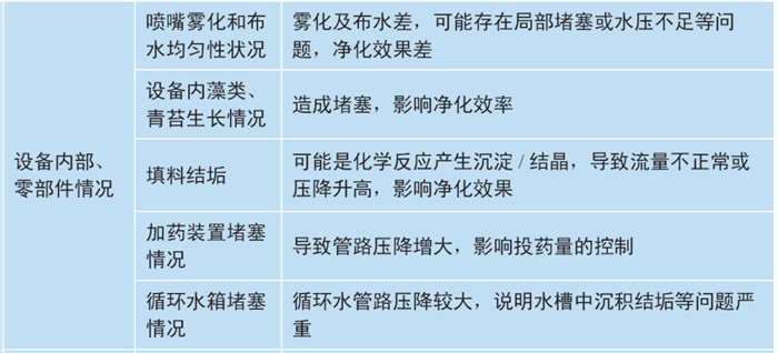 PP���ӡ�(�й�����)���¹ٷ���վ