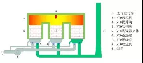 PP���ӡ�(�й�����)���¹ٷ���վ