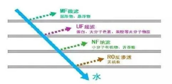 PP���ӡ�(�й�����)���¹ٷ���վ