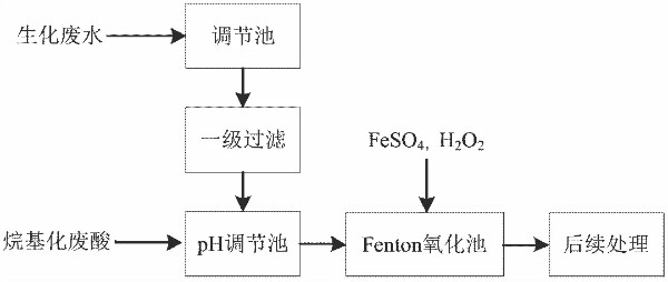 PP���ӡ�(�й�����)���¹ٷ���վ