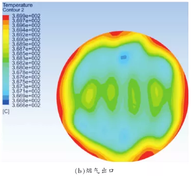 PP���ӡ�(�й�����)���¹ٷ���վ