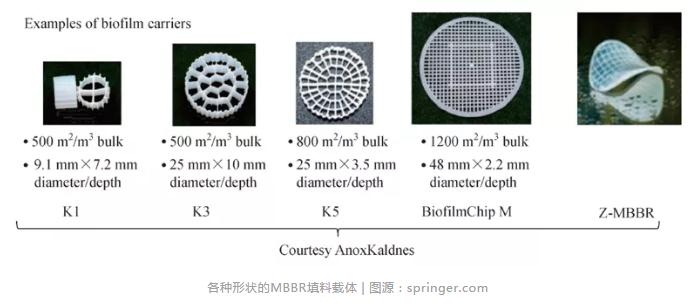 PP���ӡ�(�й�����)���¹ٷ���վ