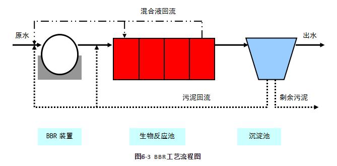 PP���ӡ�(�й�����)���¹ٷ���վ