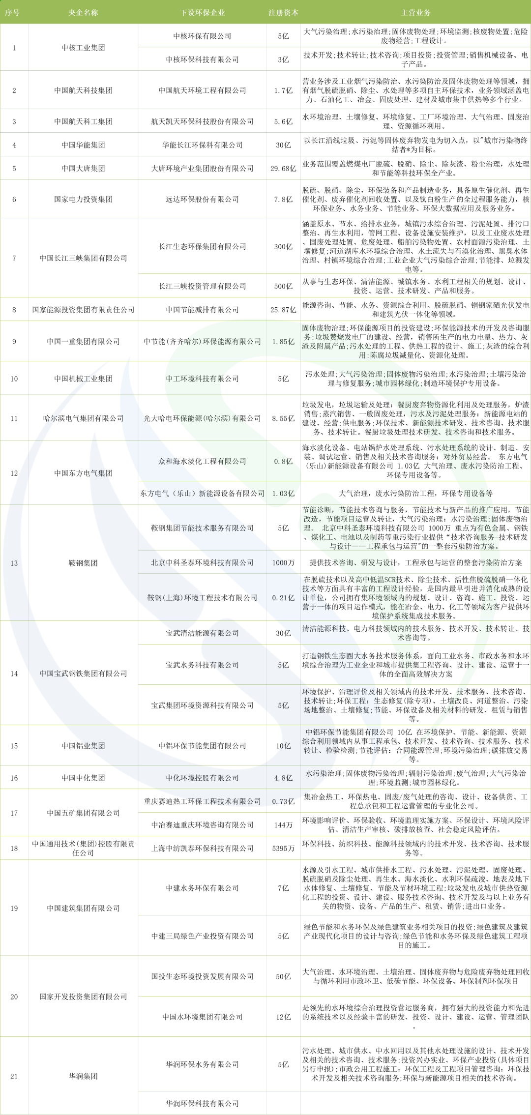 PP���ӡ�(�й�����)���¹ٷ���վ