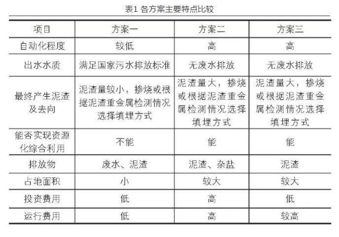 PP���ӡ�(�й�����)���¹ٷ���վ