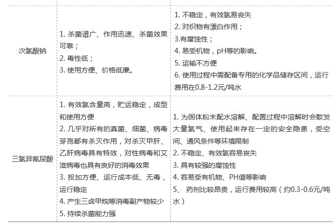 PP���ӡ�(�й�����)���¹ٷ���վ