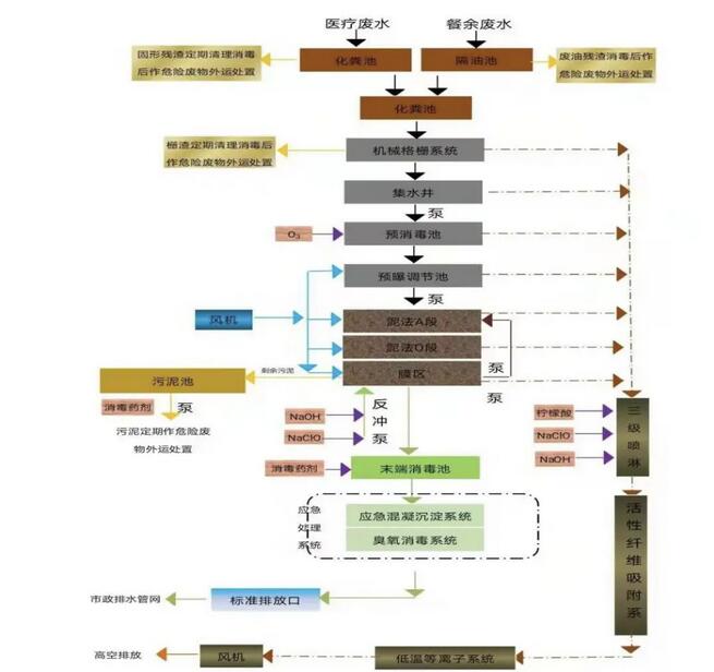 PP���ӡ�(�й�����)���¹ٷ���վ