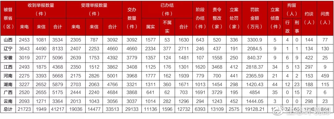 PP���ӡ�(�й�����)���¹ٷ���վ