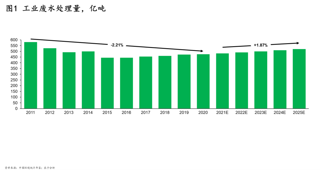 PP���ӡ�(�й�����)���¹ٷ���վ