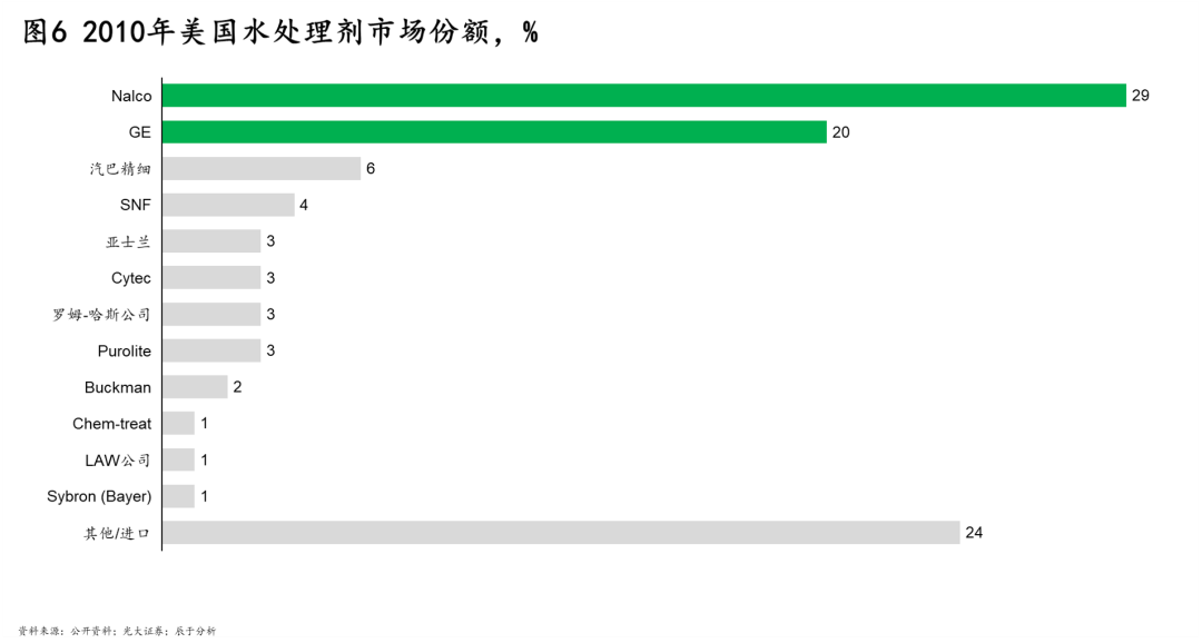 PP���ӡ�(�й�����)���¹ٷ���վ