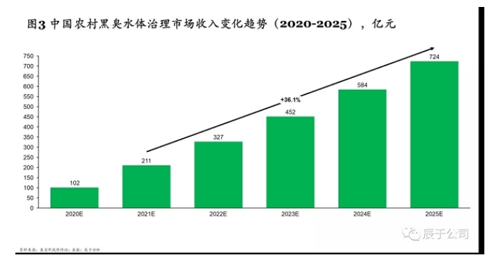 PP���ӡ�(�й�����)���¹ٷ���վ