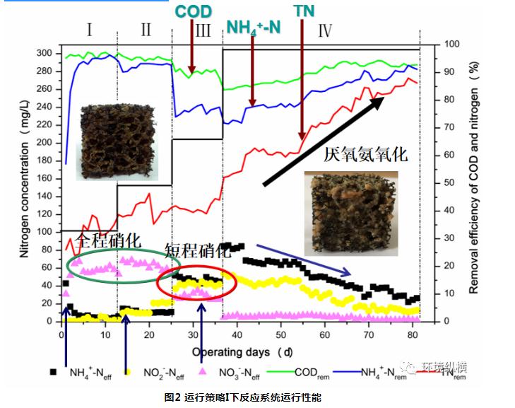 PP���ӡ�(�й�����)���¹ٷ���վ