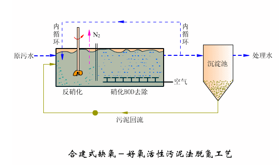 PP���ӡ�(�й�����)���¹ٷ���վ