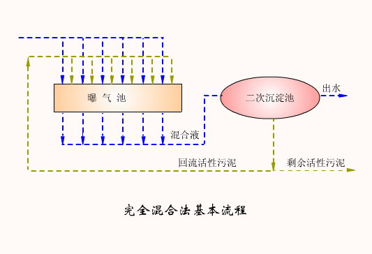 PP���ӡ�(�й�����)���¹ٷ���վ