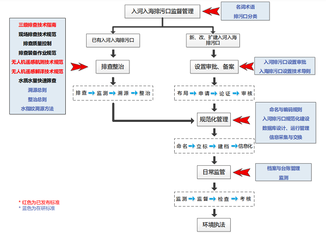 PP���ӡ�(�й�����)���¹ٷ���վ