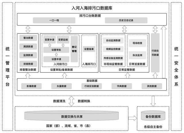 PP���ӡ�(�й�����)���¹ٷ���վ