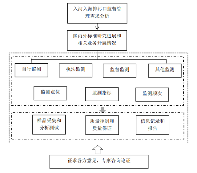 PP���ӡ�(�й�����)���¹ٷ���վ