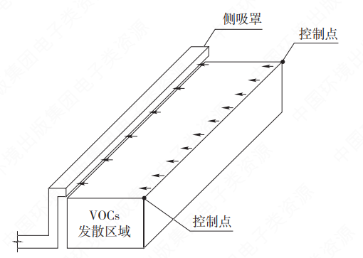 PP���ӡ�(�й�����)���¹ٷ���վ