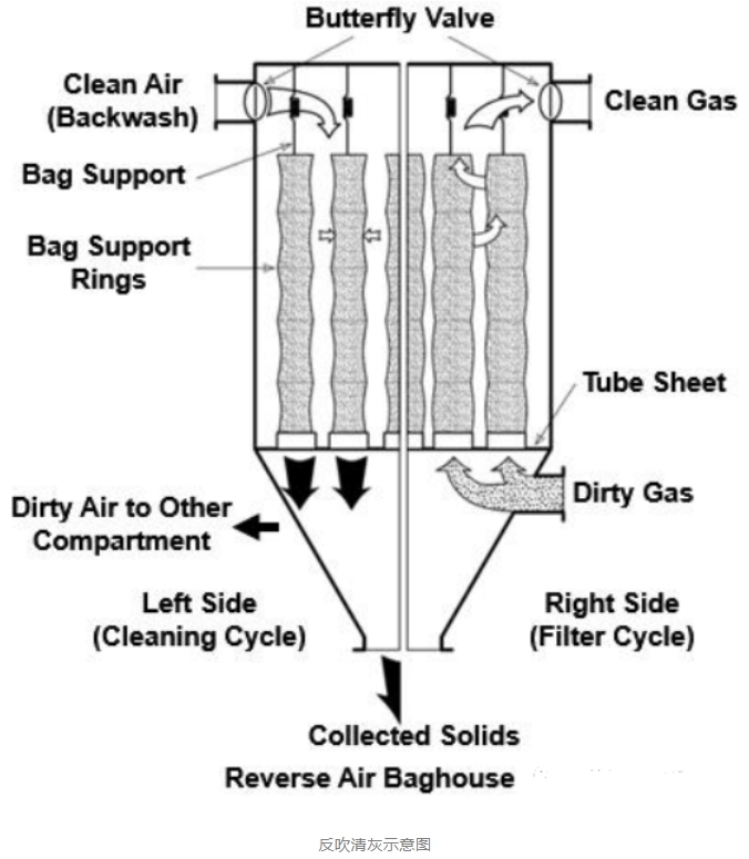 PP���ӡ�(�й�����)���¹ٷ���վ