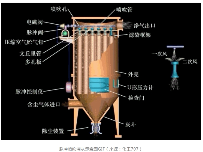 PP���ӡ�(�й�����)���¹ٷ���վ