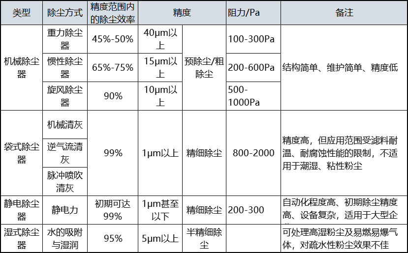 PP���ӡ�(�й�����)���¹ٷ���վ