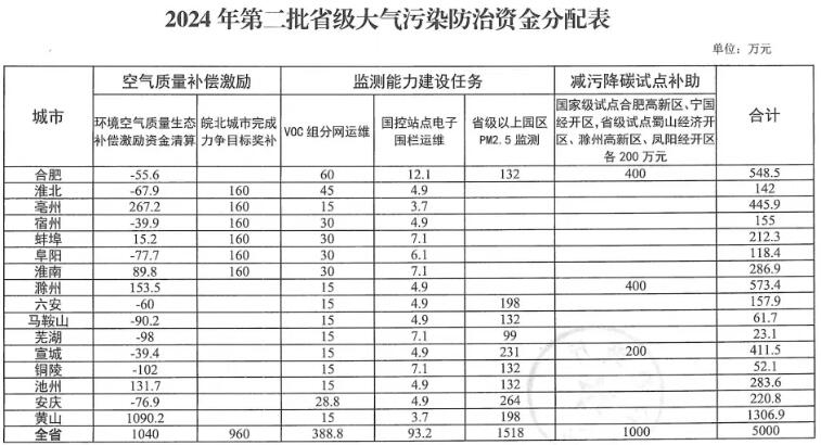 PP���ӡ�(�й�����)���¹ٷ���վ