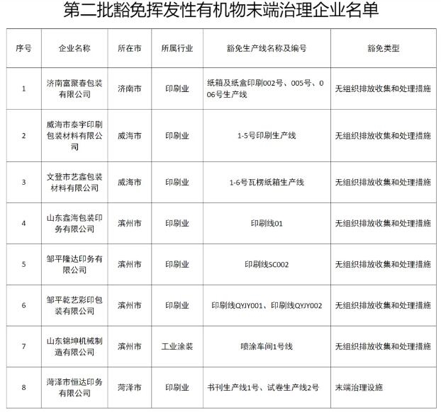 PP���ӡ�(�й�����)���¹ٷ���վ