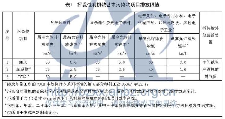 PP���ӡ�(�й�����)���¹ٷ���վ