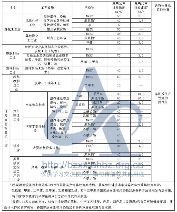 PP���ӡ�(�й�����)���¹ٷ���վ