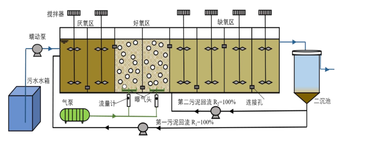 PP���ӡ�(�й�����)���¹ٷ���վ